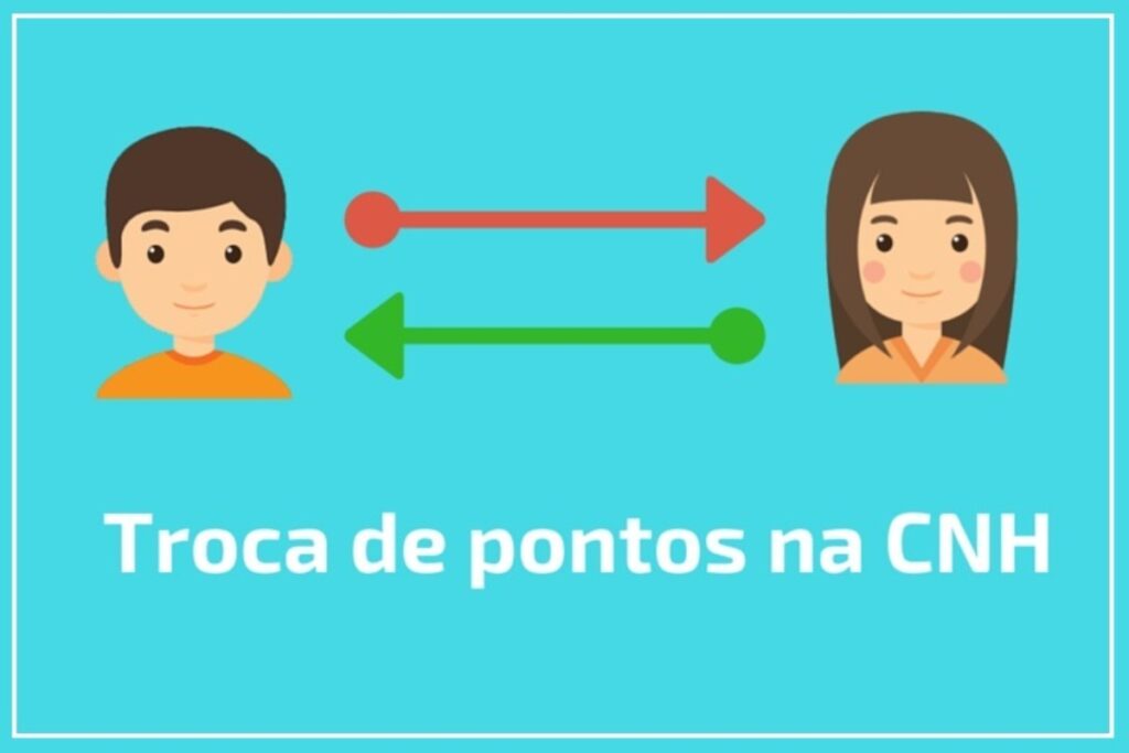 Ilustração sobre troca de pontos na CNH